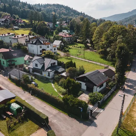 Goscinne U Renaty * Szczyrk