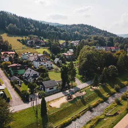 Goscinne U Renaty * Szczyrk